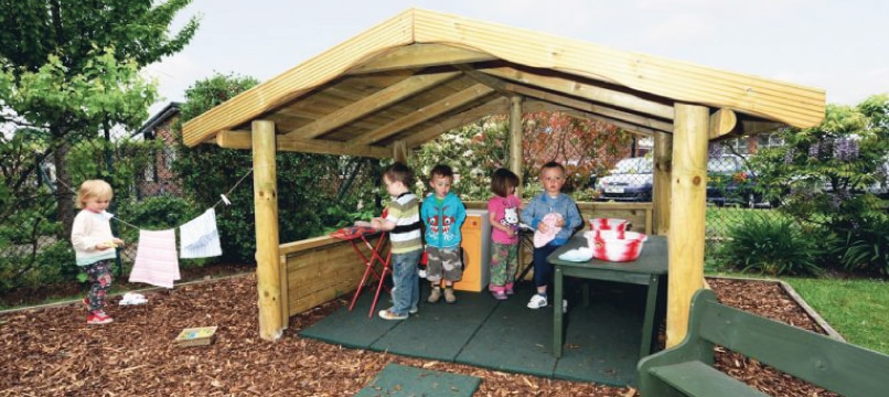 Product of The Month: Play Lodge