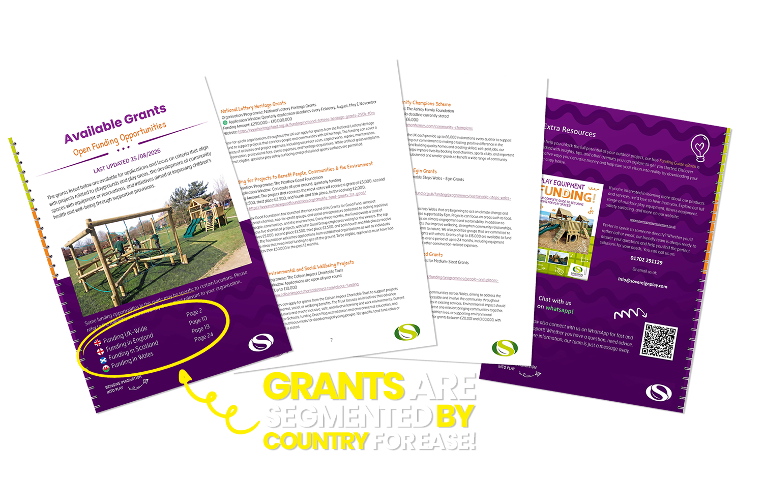 Playground Available Grants